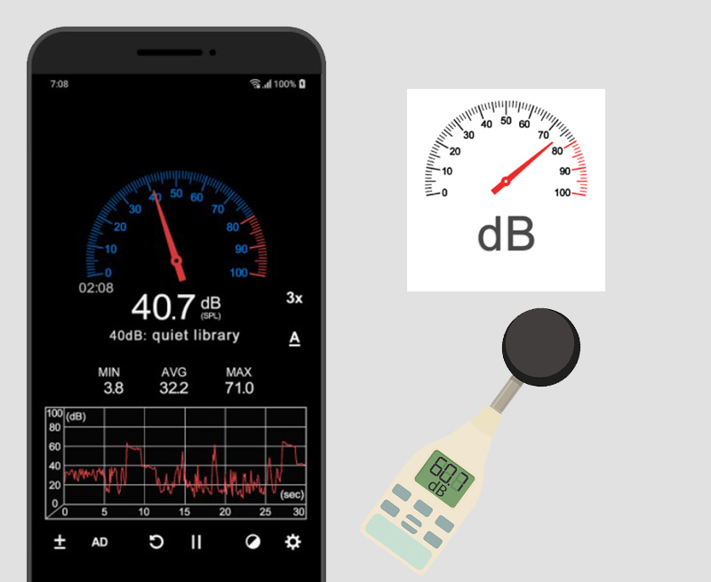 Sound Meter